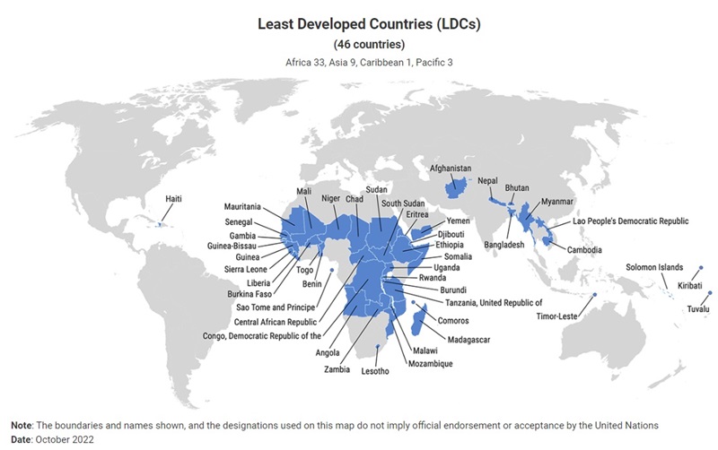 Is water provision in drought-hit Zambia climate 'loss and damage'?